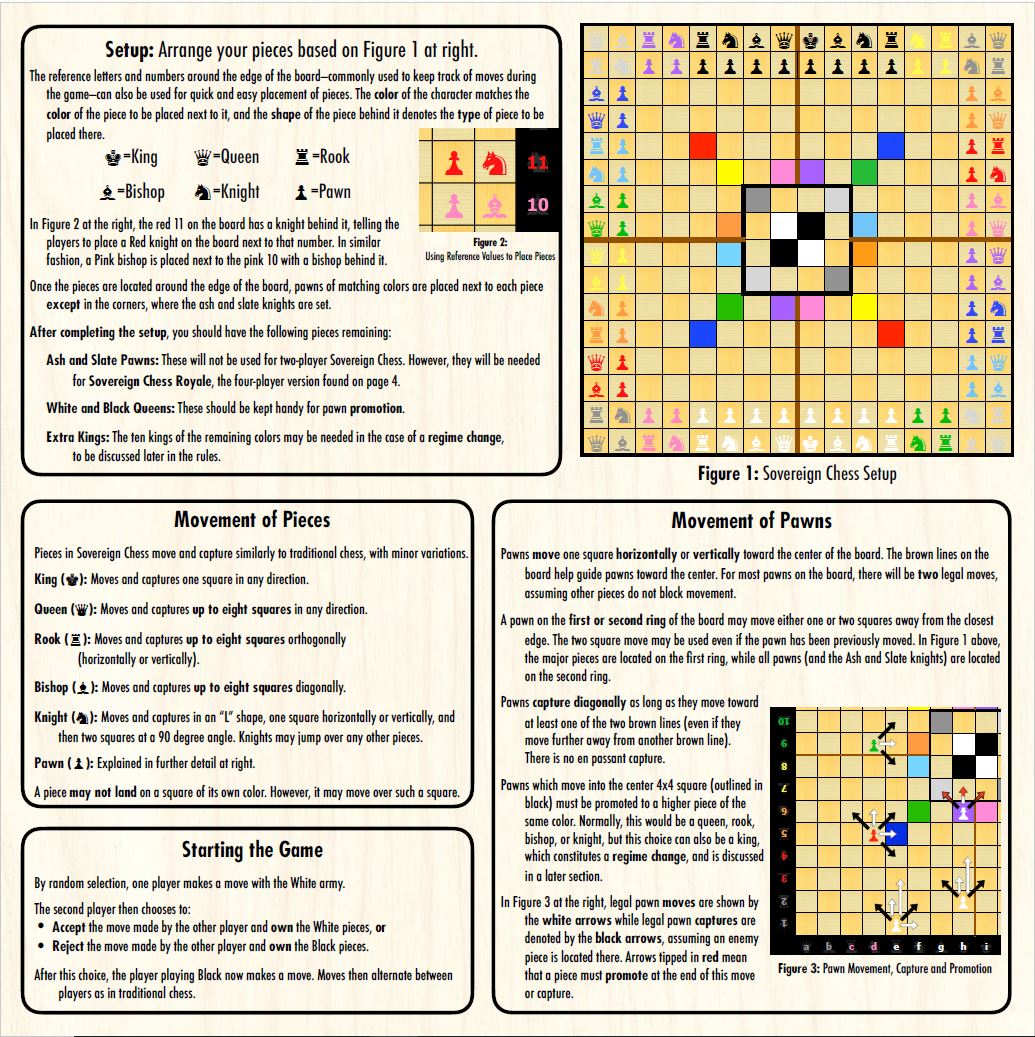 Rules of Chess: The Complete Guide for New Players